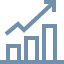 Real Estate Analysis